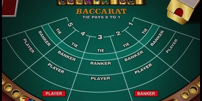 Giới thiệu về game Baccarat