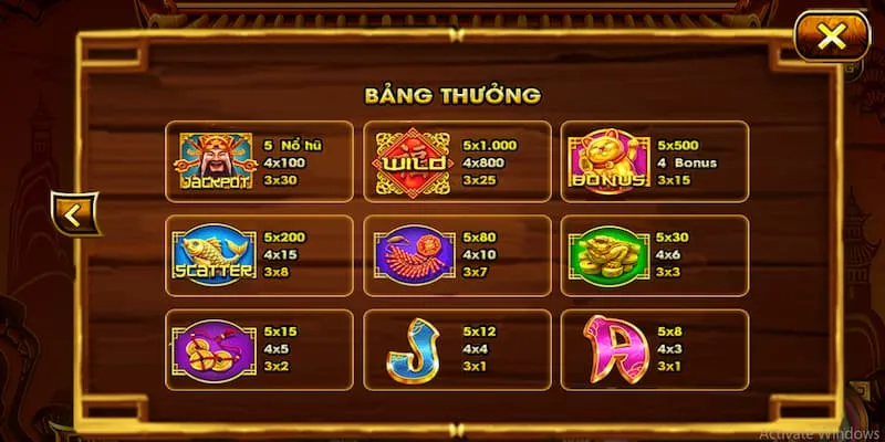 Tìm hiểu cách tính thưởng game nổ hũ Thần tài